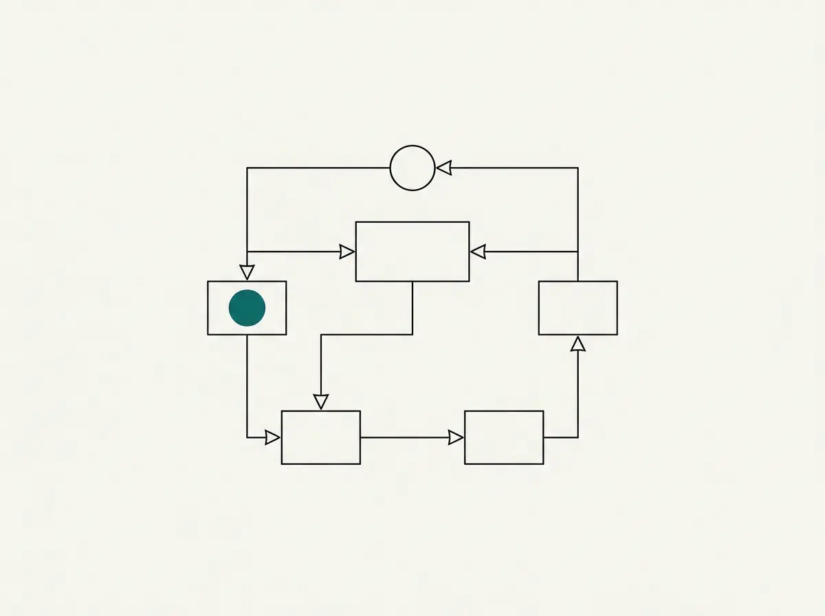 Diagrama de un loop de orquestación de agentes de IA